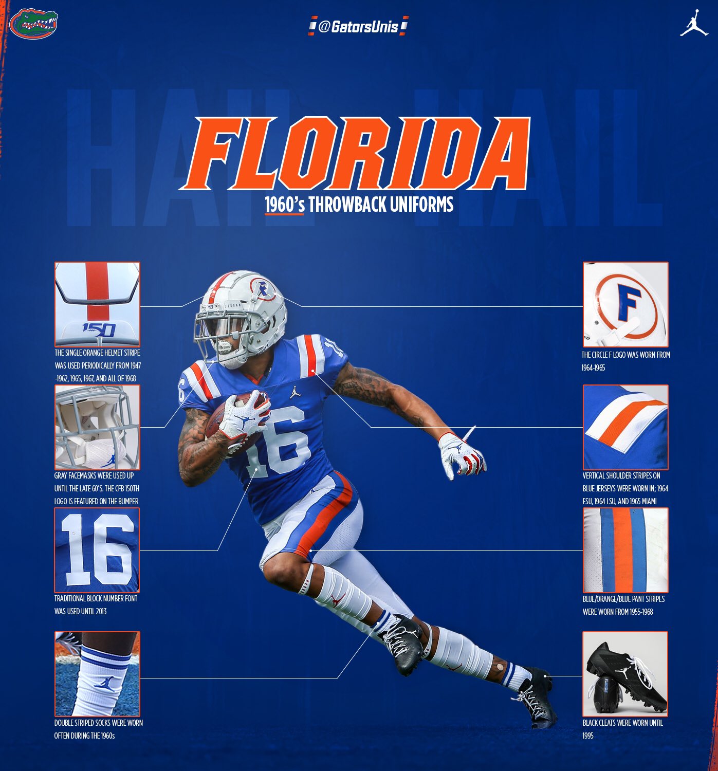 Florida gators throwback sales helmet