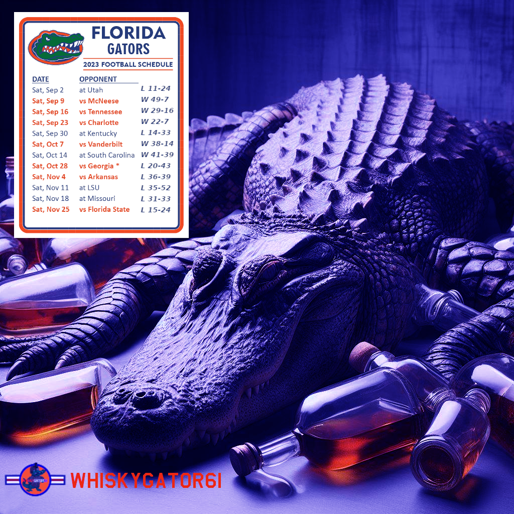 OIG.aTz0RFTRzQrIQU 2023 Florida Gators.png