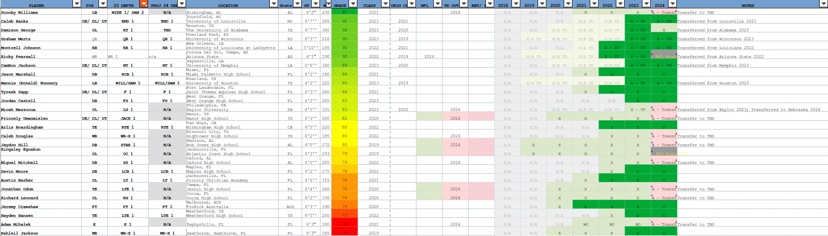 Screenshot from 2024-01-28 06-52-56.png