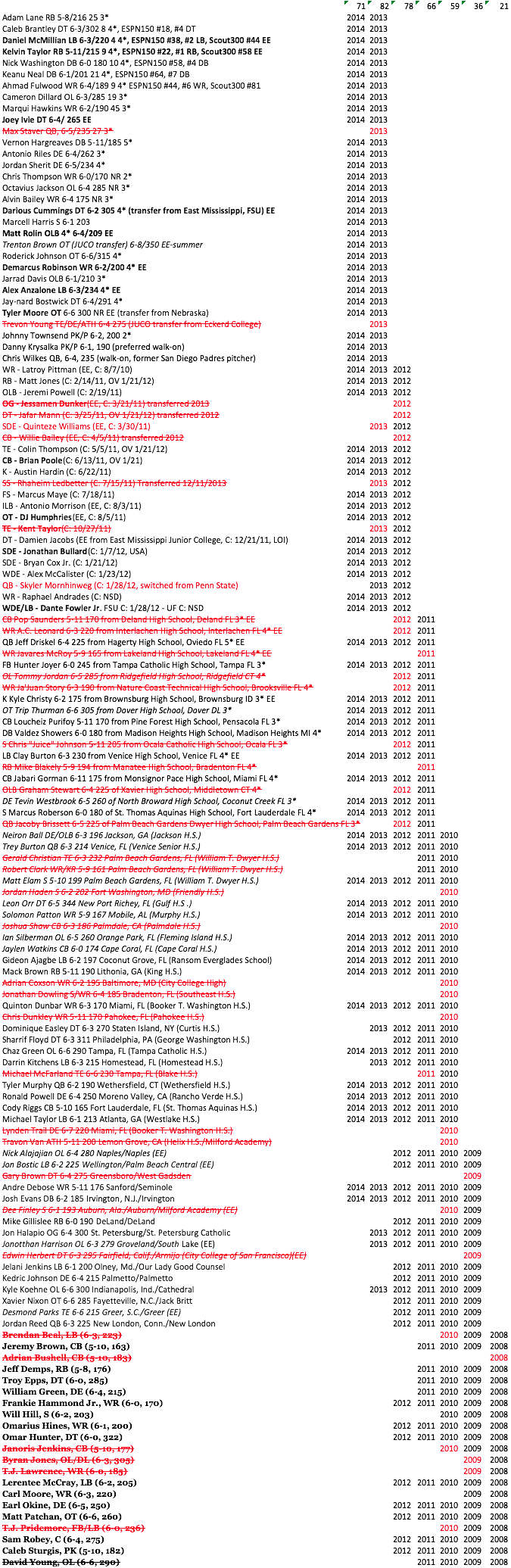 upload_2013-12-13_6-48-51.png
